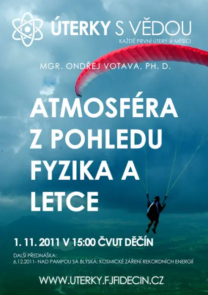 Atmosféra z pohledu fyzika a letce