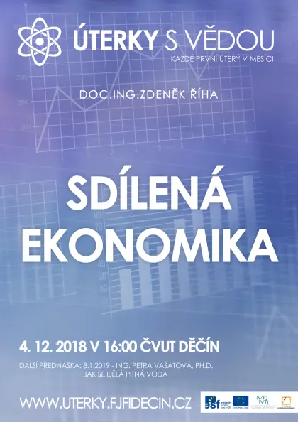 Sdílená ekonomika