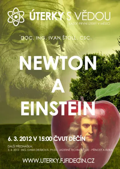 Newton a Einstein
