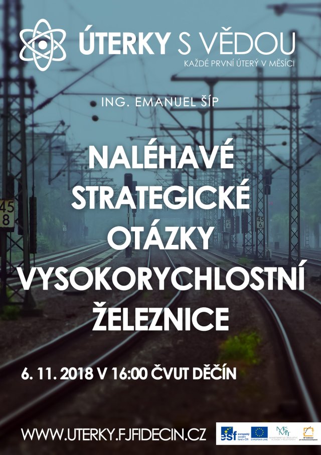 Naléhavé strategické otázky vysokorychlostní železnice