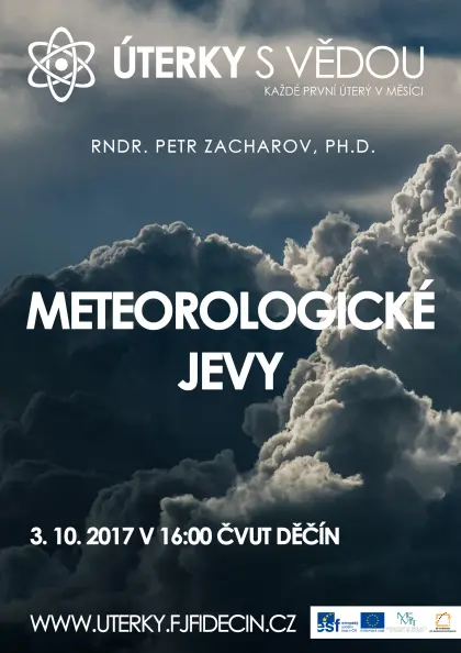 Meteorologické jevy