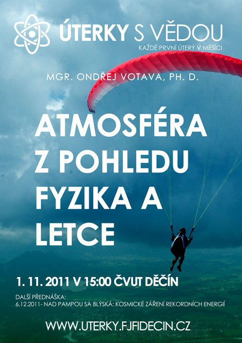 Atmosféra z pohledu fyzika a letce